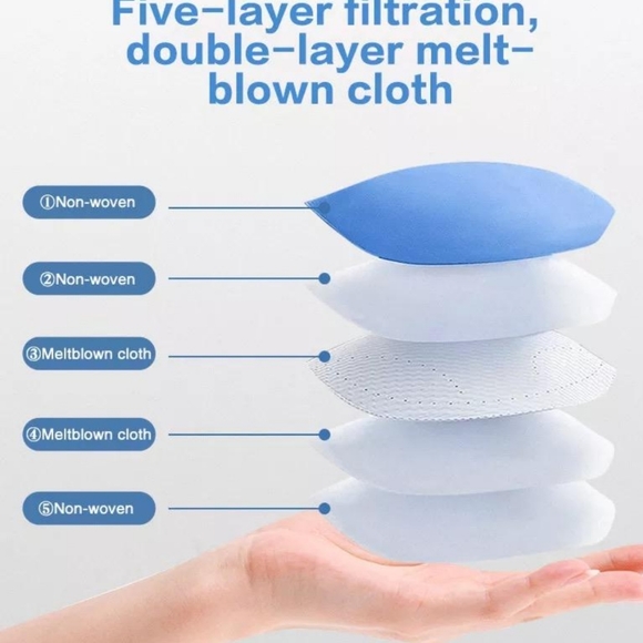 ❤️ 5 for $15/ KN95 Face Covering, BLACK - Picture 4 of 8